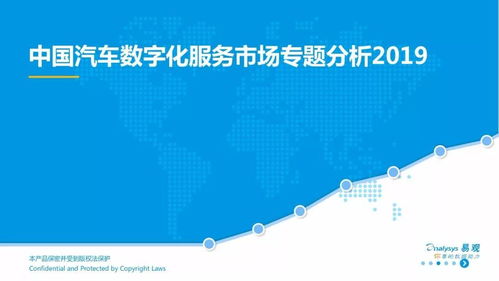 2019中國汽車數字化服務市場專題分析 駛向智能未來的新引擎