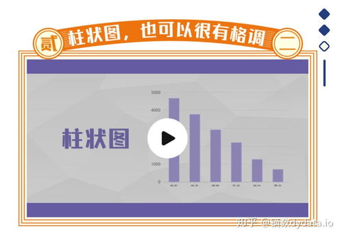 鏑數圖表精品課程 掌握職場必備技能，用數據呈現，靠圖表說話
