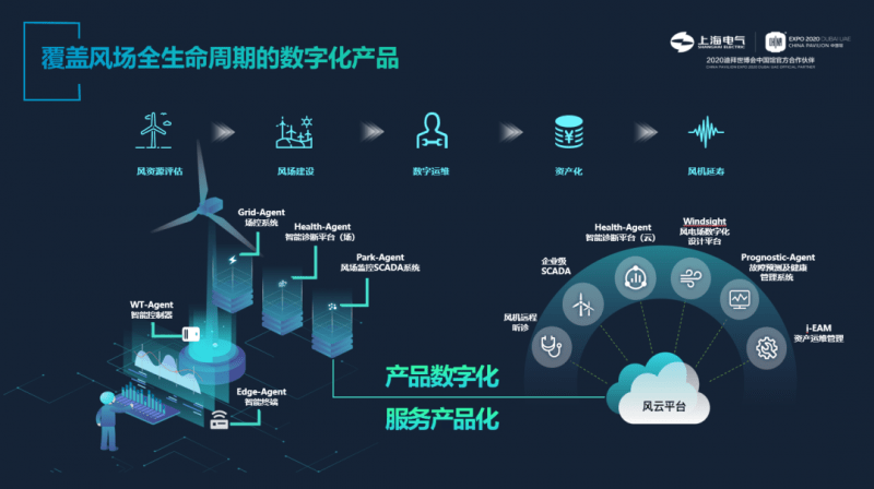 凱美瑞德入選中國信通院《2023高質量數字化轉型產品及服務全景圖》數字服務領域代表廠商